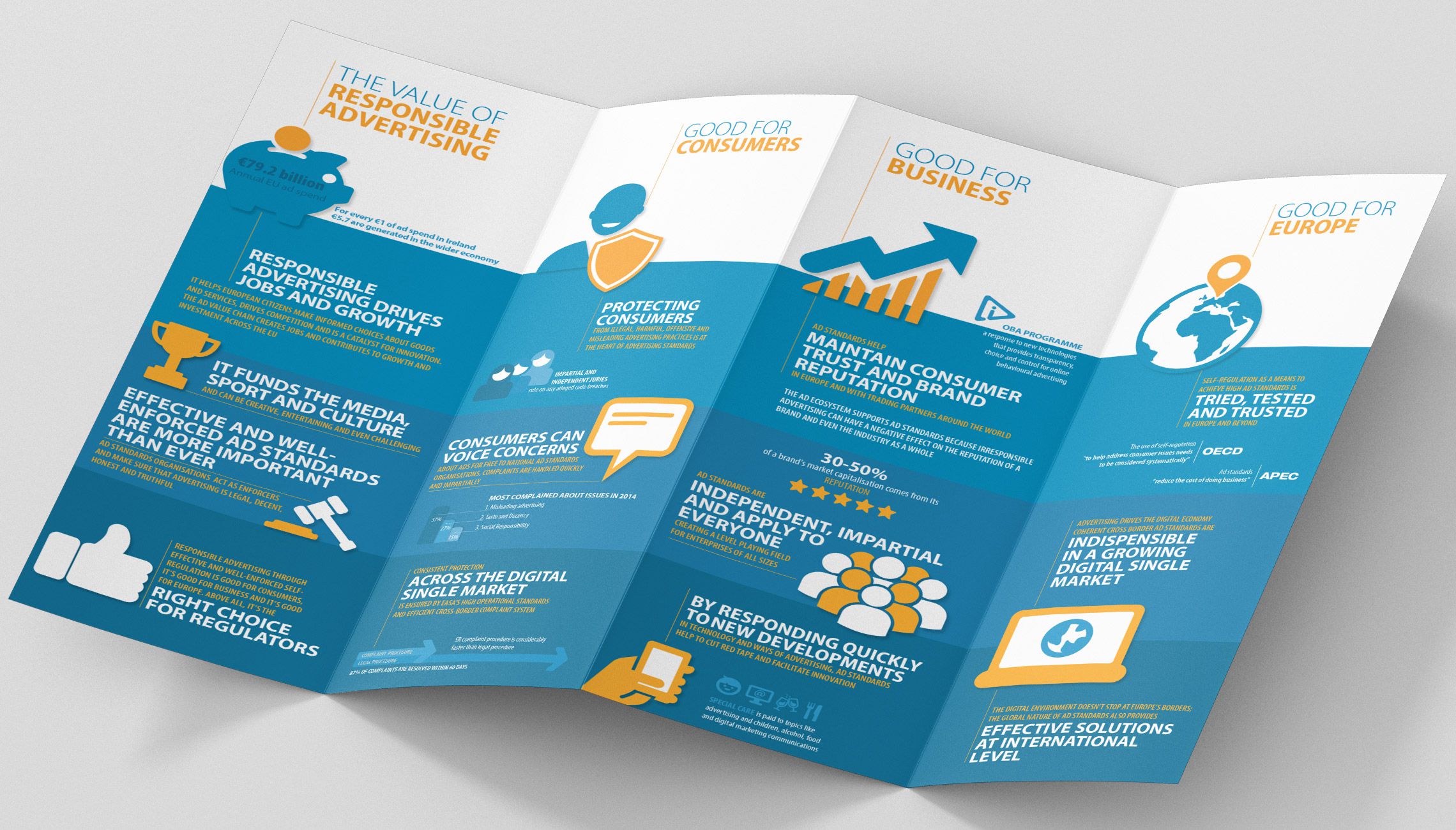 How Small Businesses Can Use Leaflets for Maximum Marketing Impact